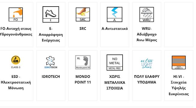 Screenshot 2024-02-09 at 10-26-15 Παπούτσια Ασφαλείας Sport S3