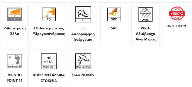 Screenshot 2024-02-09 at 10-28-17 Παπούτσια Ασφαλείας Giasco FRANKLIN SB ηλέκτρολογικό