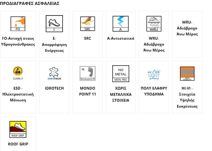 Screenshot 2024-02-09 at 10-18-42 Μποτάκια Ασφαλείας Giasco BASKET S3