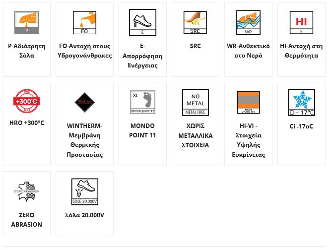 Screenshot 2024-02-09 at 10-22-32 Μποτάκια Ασφαλείας Ηλεκτρολογικό Giasco TESLA SB FO E P CI HI WRU HRO