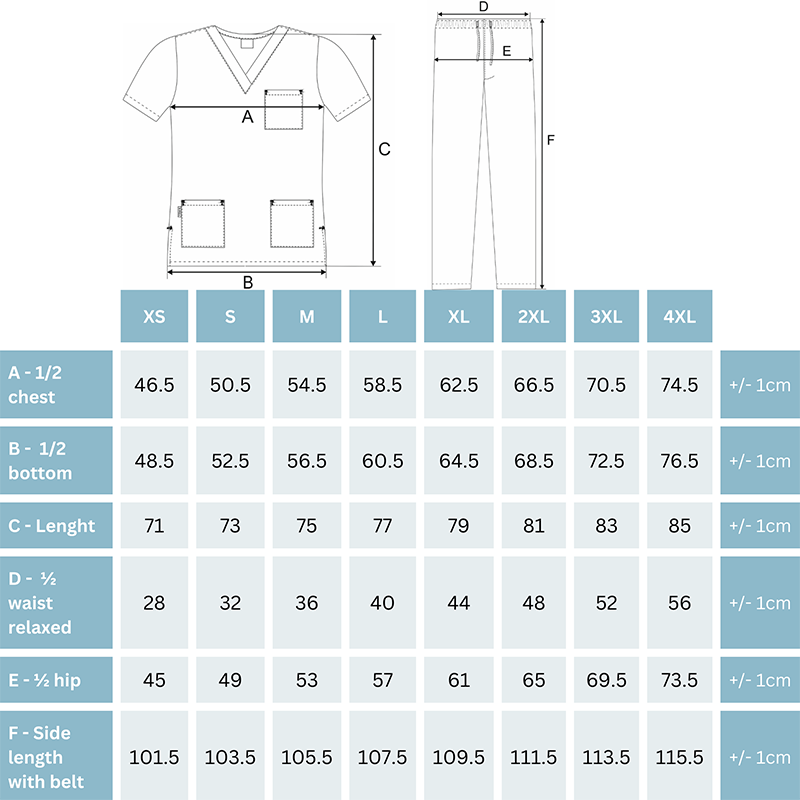 medicinski-komplekt-cesare