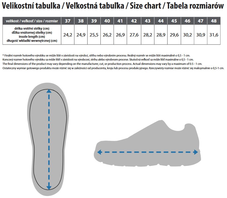 Screenshot 2026-02-19 at 09-43-29 123099-product.pdf